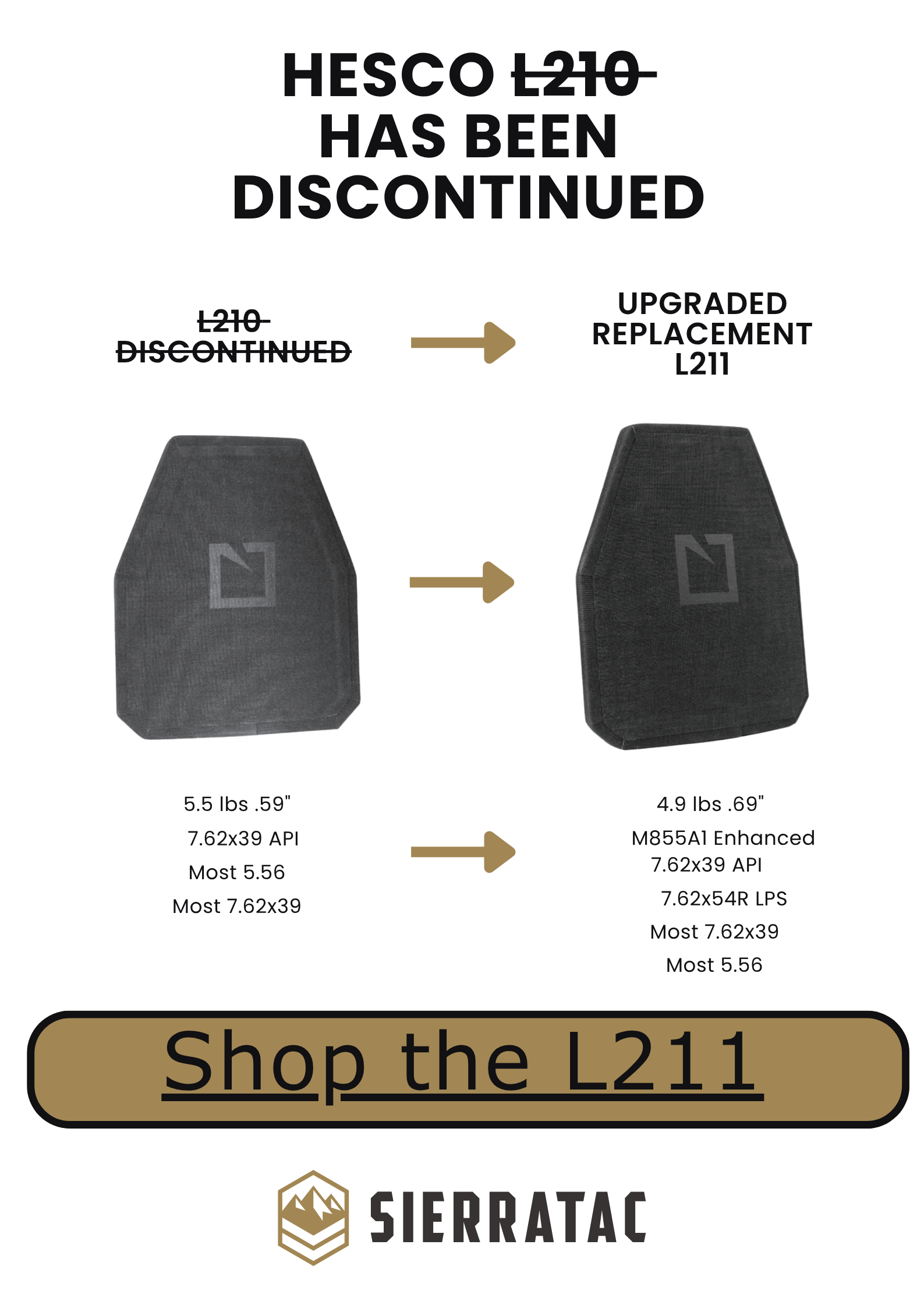 HESCO L210 has been discontinued - Shop the L211