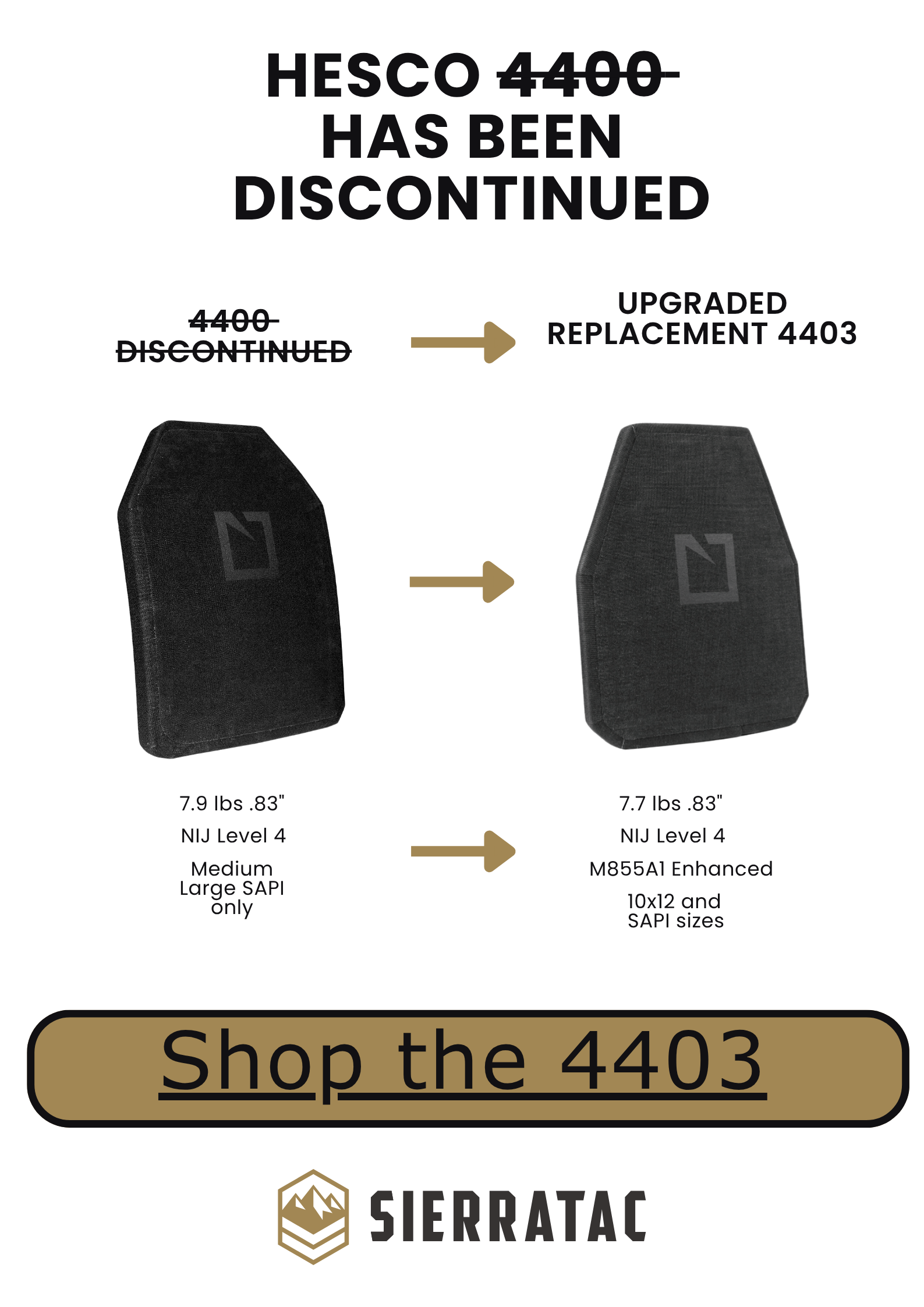 HESCO 4400 has been discontinued - Shop the 4403